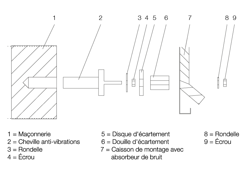 Cheville vibrante pour montage mural découplé de upFRAME aixFOAM