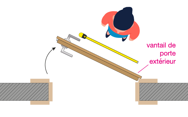 Mesure des dimensions extérieures du vantail