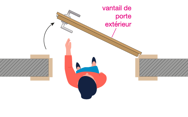 Structure de la porte - Détermination des dimensions extérieures du vantail