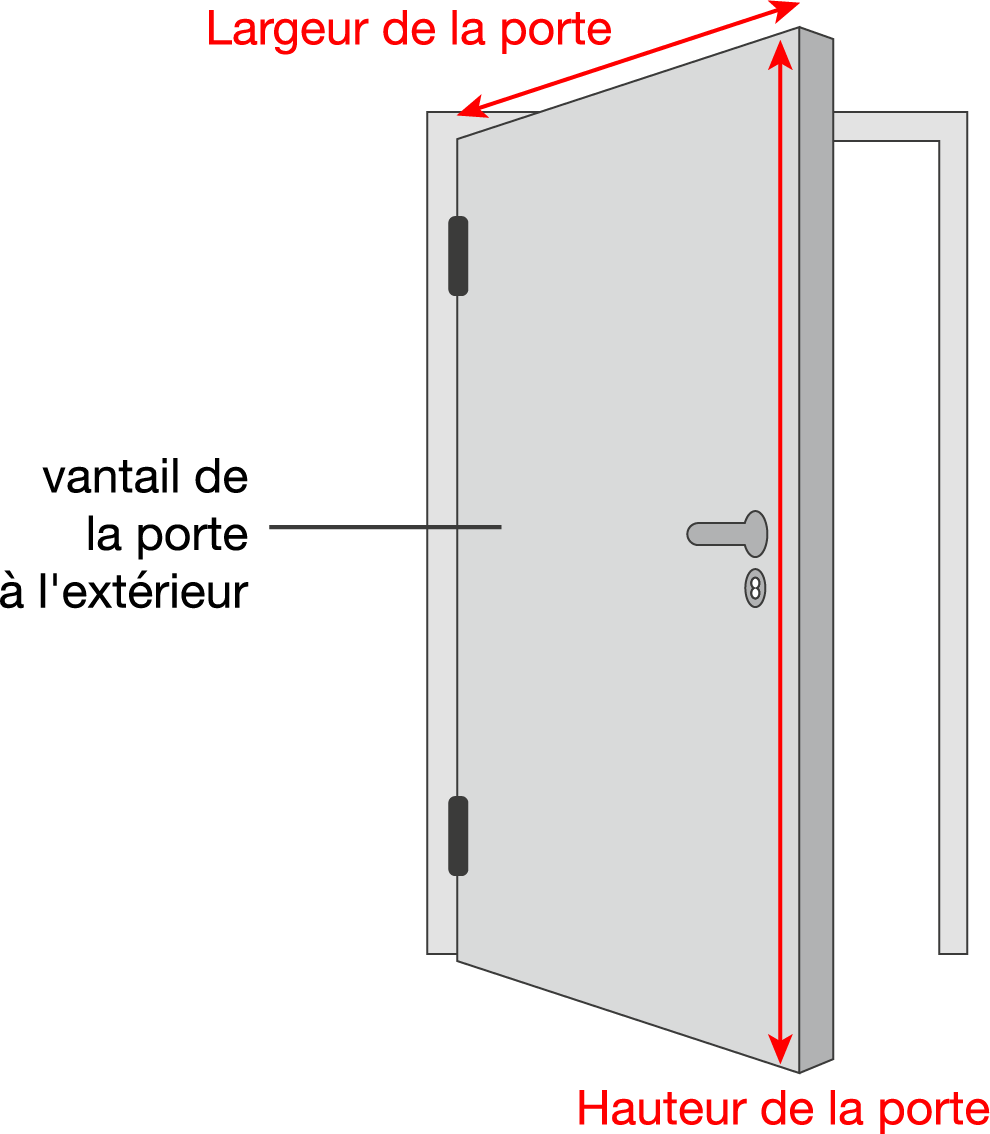 Déterminer la dimension extérieure du tablier de la porte