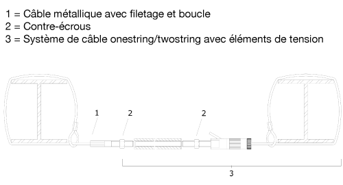 T-STRING