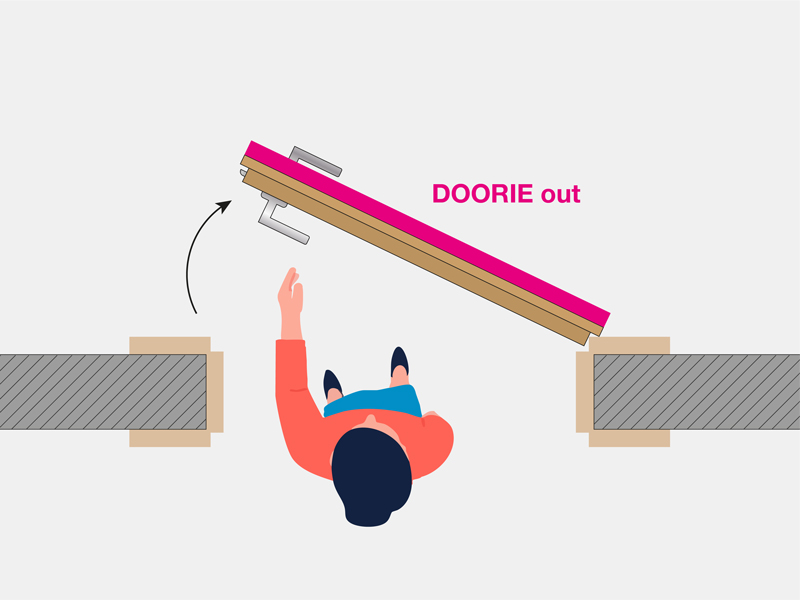 Largeur de la porte (dimension extérieure du vantail)
